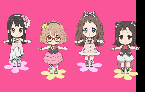 Beyond the Boundary Characters To Be Put On Trial – Capsule Computers