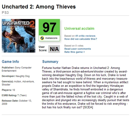 Every Uncharted Game, Ranked According To Metacritic