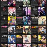 10 Edgiest 2010s Anime, Ranked